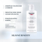 Eucerin AtopiControl Telové mlieko na suchú pokožku