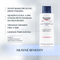 Eucerin UreaRepair Plus Telové mlieko 5% urea