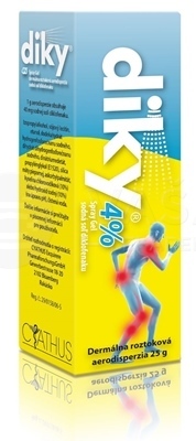 Diky 4% Spray Gel