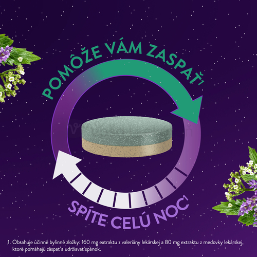 ZzzQuil® Spánok na celú noc