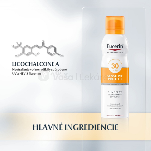 Eucerin Sun Sensitive Protect Dry Touch Transparentný sprej na opaľovanie na citlivú pokožku SPF30