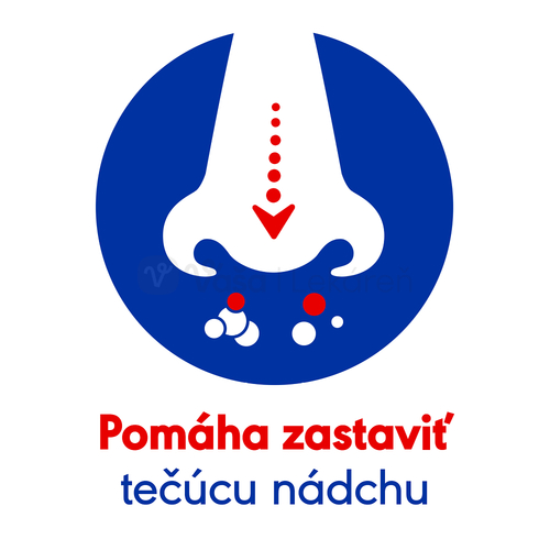 Otrivin Complete Tečúca nádcha a upchatý nos