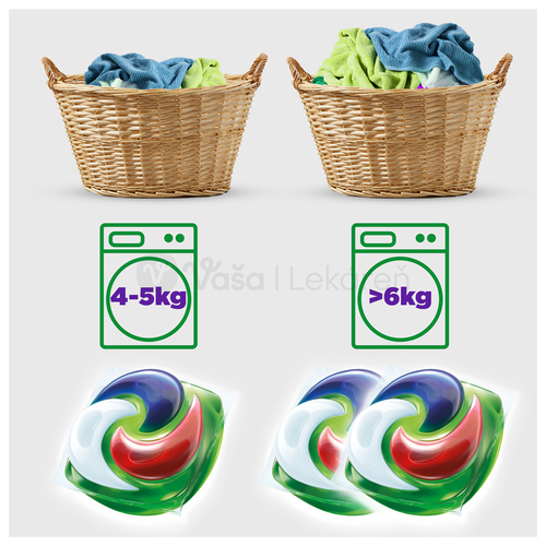 Ariel All-in-1 Pods Color Gélové kapsuly na pranie