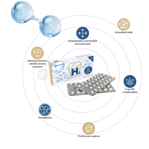 H2 Dent Care + CBD 5%