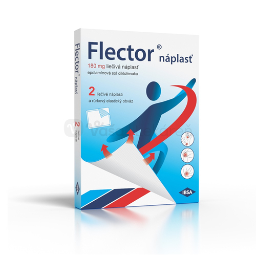 Flector Náplasť