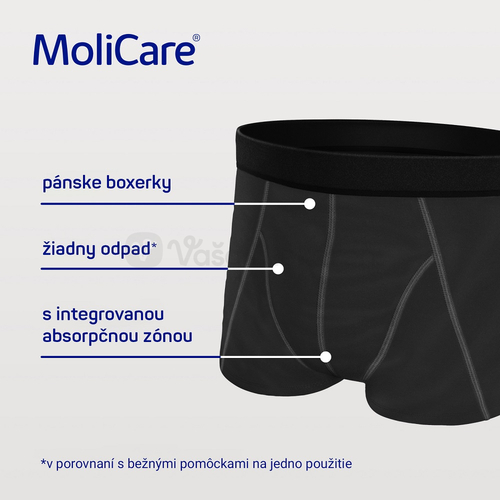 MoliCare Men M Absorpčná prateľná spodná bielizeň pre mužov