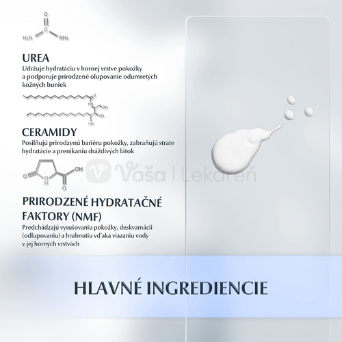 Eucerin UreaRepair Plus Telové mlieko 5% urea