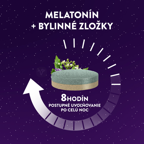 ZzzQuil® Spánok na celú noc