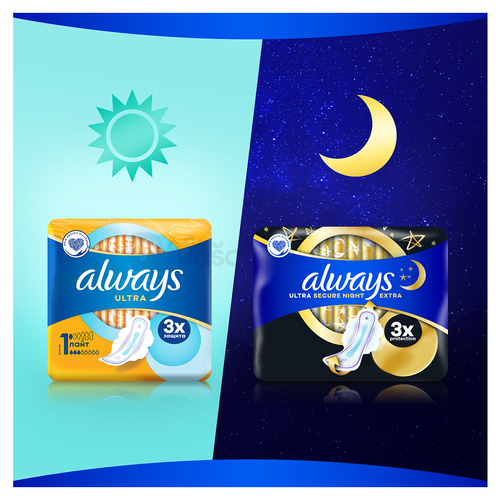 Always Ultra Normal Plus Hygienické vložky (Duopack)