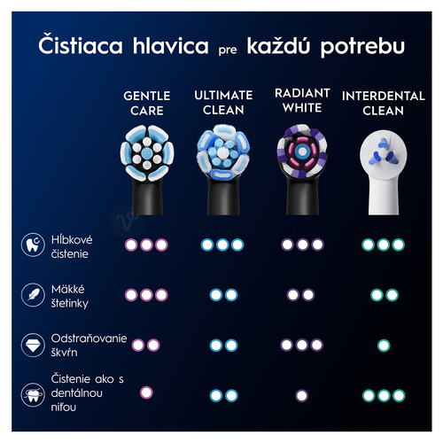 Oral-B iO Gentle Care Black Náhradné hlavice