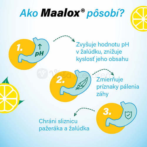 Maalox Bez cukru
