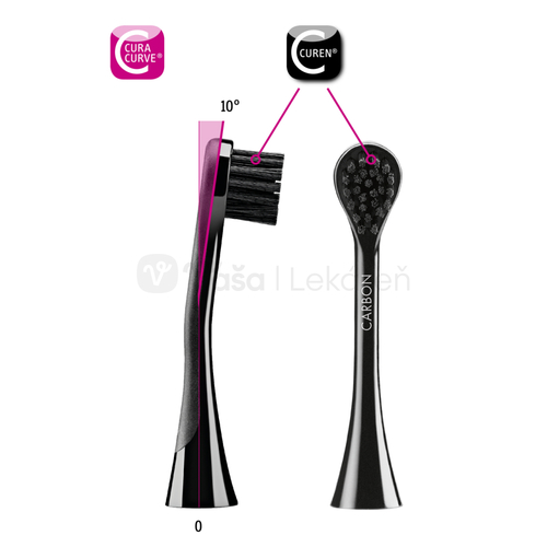 Curaprox Black is White Hydrosonic