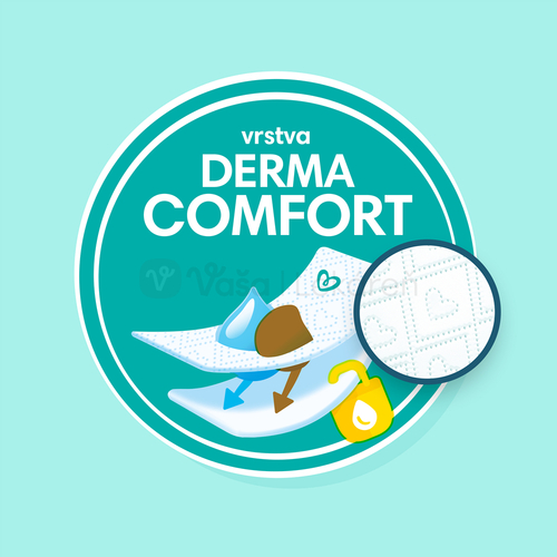 Pampers Premium Care 1 Detské plienky (2-5 kg)