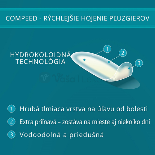 Compeed Gélová náplasť na pľuzgiere na nohách (malá)