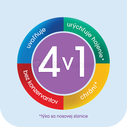 Olynth Plus 0,5 mg/50 mg/ml