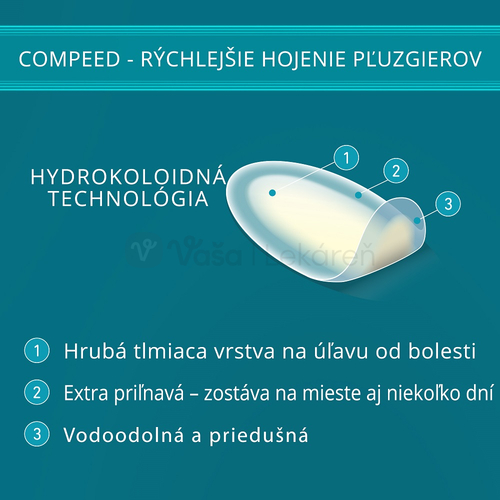 Compeed Gélová náplasť na pľuzgiere na nohách (stredná)