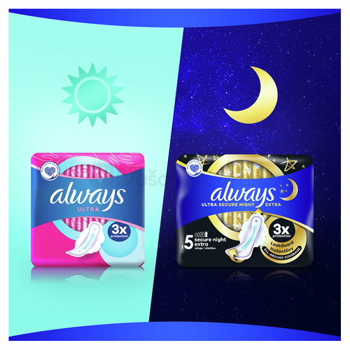Always Ultra Super Plus Hygienické vložky (Duopack)