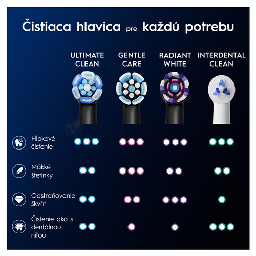 Oral-B iO Ultimate Clean Black Náhradné hlavice