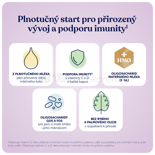 Kendamil Premium 3 HMO+ Mliečna výživa malých detí (od ukončeného 12. mesiaca)