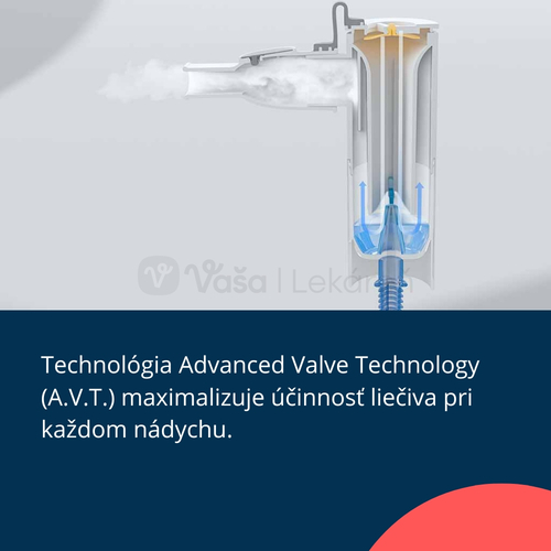 OMRON C28P (C105) Kompresorový inhalátor