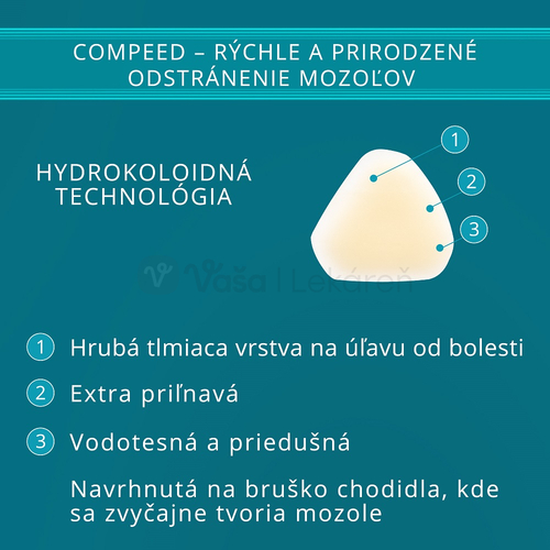 Compeed Gélová náplasť na mozole (stredná)