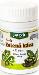 JutaVit Forte Zelená káva + Chróm