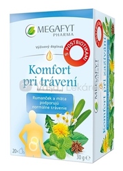 Megafyt Komfort pri trávení Bylinný čaj