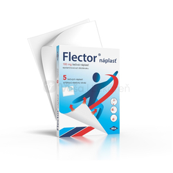 Flector Náplasť