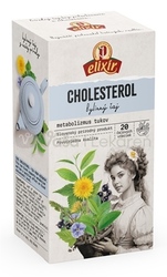 Agrokarpaty Cholesterol Ružbašský čaj