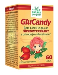 Natures GluCandy