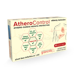 AtheroControl