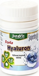 JutaVit Hyaluron Forte
