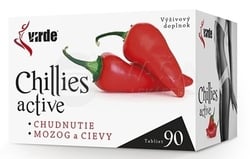 Virde Chillies Active