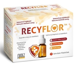 Recyflor