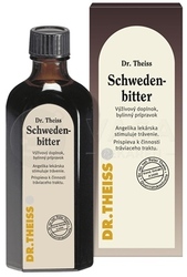 Dr. Theiss Schwedenbitter Švédske kvapky