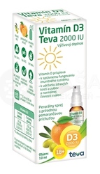 Teva Vitamín D3 2000 IU