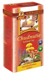 Agrokarpaty Bylinný čaj Chudnutie