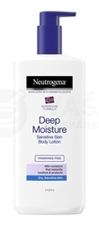 Neutrogena Hĺbkovo hydratačné telové mlieko na citlivú pokožku