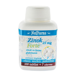 MedPharma Zinok glukonát 25 mg Forte
