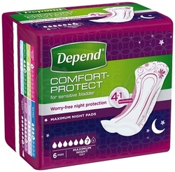 Depend Maximum Night Inkontinenčné vložky pre ženy