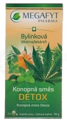 Megafyt Bylinková lekáreň Konopná čajová zmes Detox