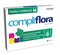 Compliflora Family complex