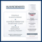 Eucerin DermoCapillaire Revitalizačný šampón proti vypadávaniu vlasov