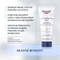 Eucerin UreaRepair Plus Krém na nohy 10% urea