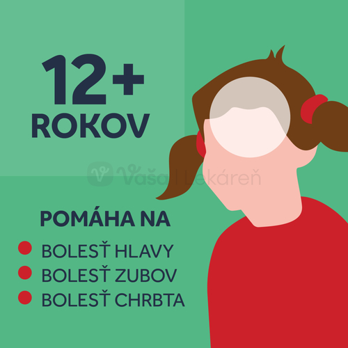 Nurofen Rapid 400 mg Capsules