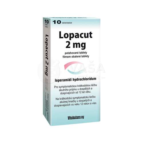 Lopacut 2 mg