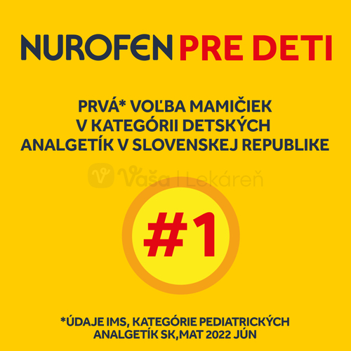 Nurofen Pre deti Jahoda