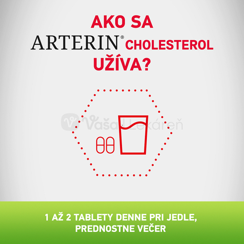 Arterin Cholesterol