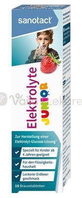 Sanotact Elektrolyty Junior
