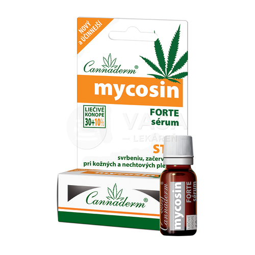 Cannaderm Mycosin Forte Sérum na kožné plesne